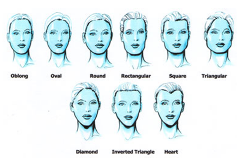 how to PICK the BEST HAIRCUT for your FACE SHAPE.