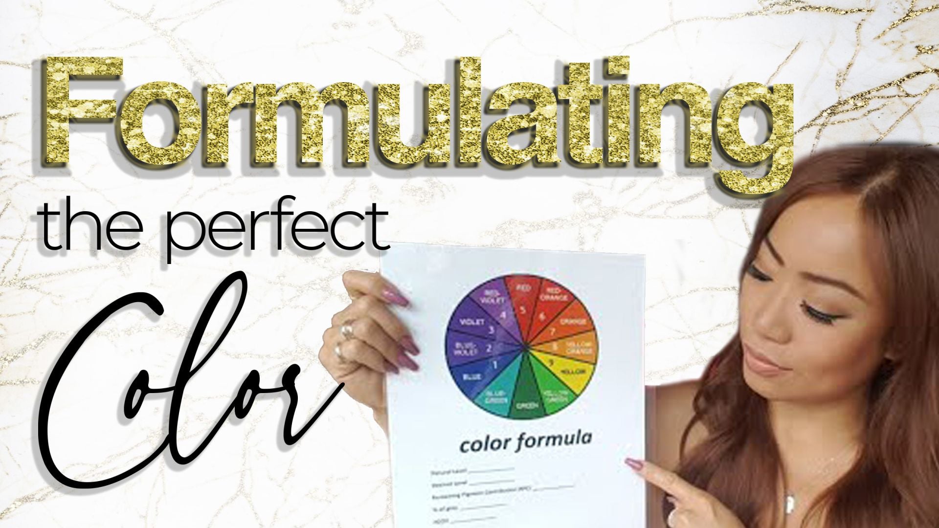 How to Formulate